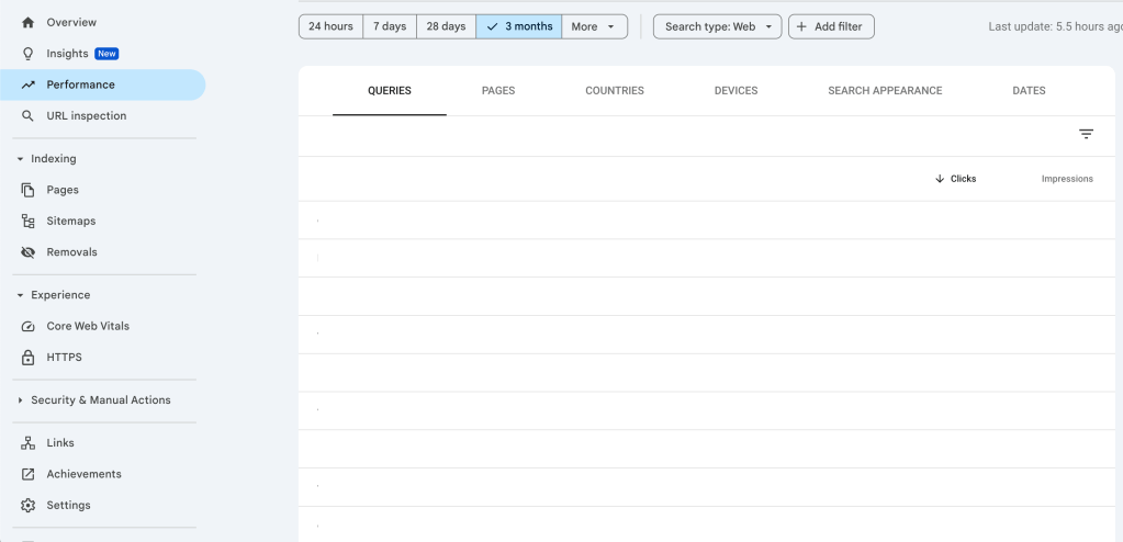 a sample of Google Search Console 